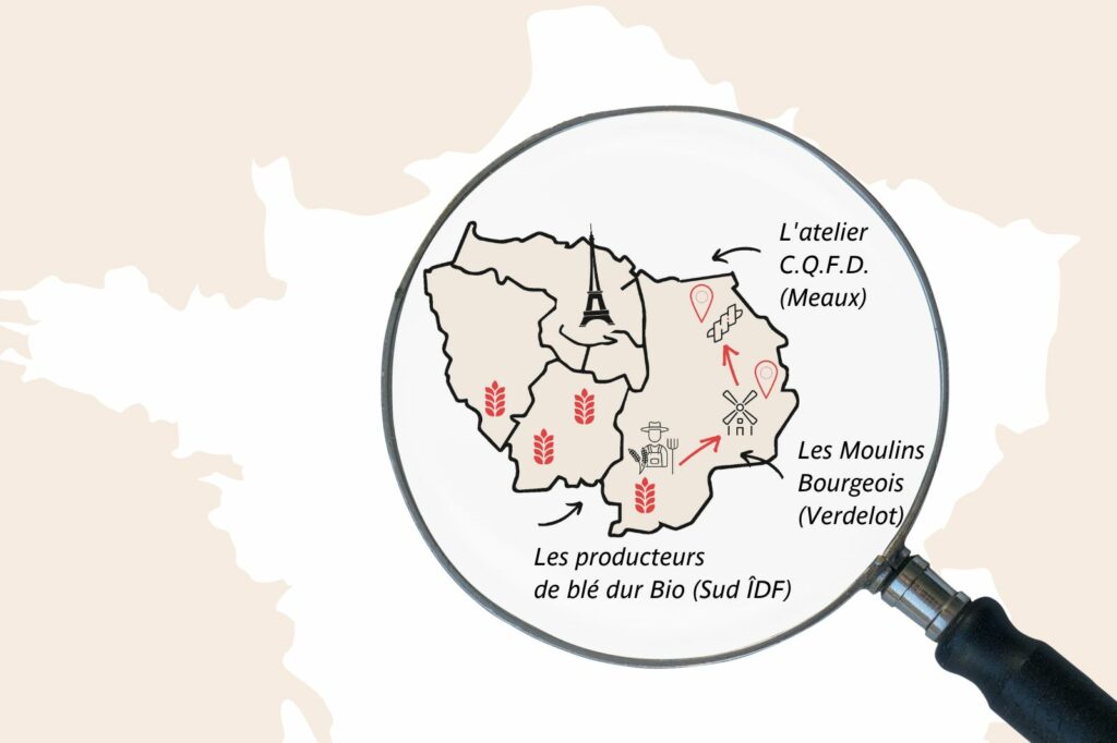 Carte de la filière avec les agriculteurs dans le Sud de l'Île-de-France et l'atelier C.Q.F.D., ainsi que les Moulins Bourgeois en Seine-et-Marne